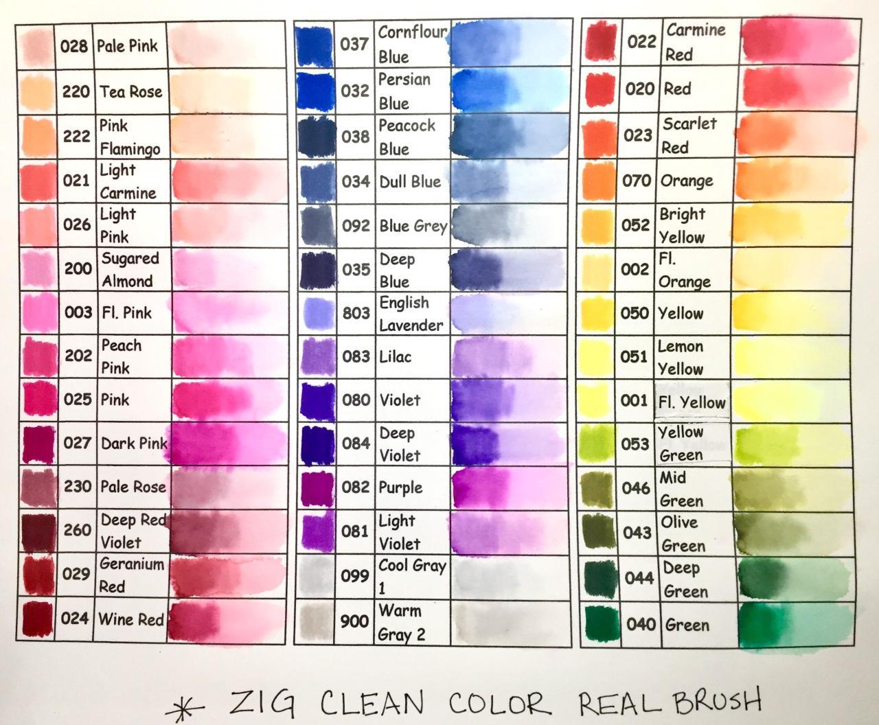 Review Zig Clean Color Real Brush Apakah Benar-Benar Seperti Kuas Cat Air?