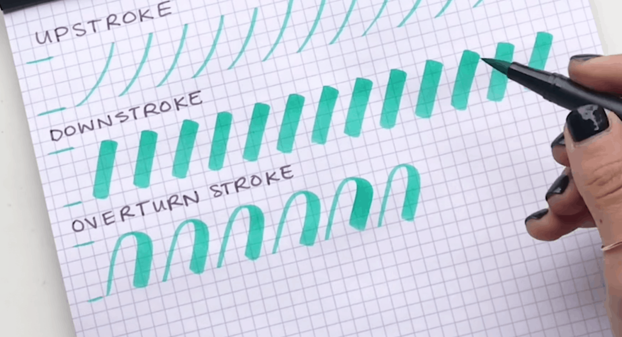 Aturan Emas Kaligrafi Rahasia Thick Downstroke Dan Thin Upstroke
