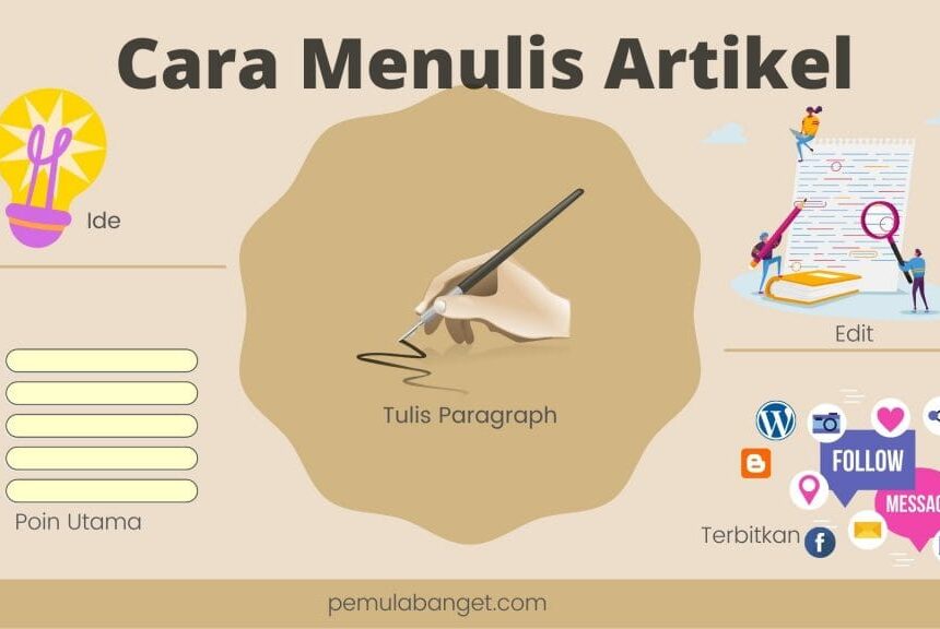 Belajar Kaligrafi Dari Nol Panduan Lengkap Untuk Pemula Absolut